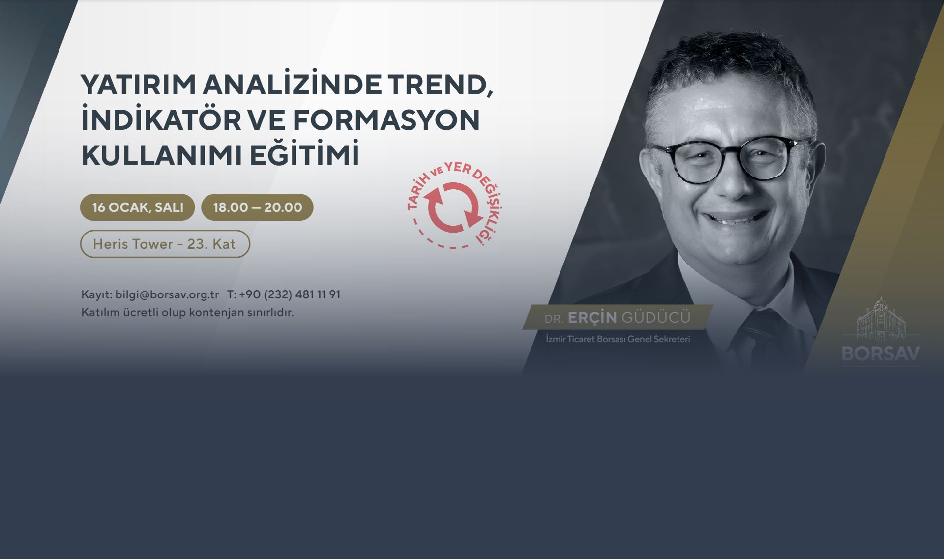 Yatırım Analizinde Trend İndikatör ve Formasyon